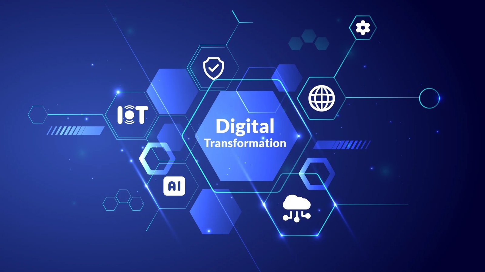 Challenges of Digital Transformation in E-commerce?